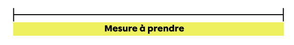 Exemple de mesure à l’aide d’objets-1