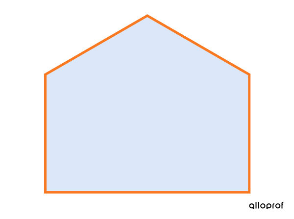 The Outline of a Plane Figure