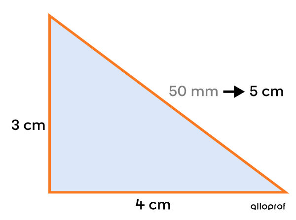 Example of a unit of measure that requires conversion.