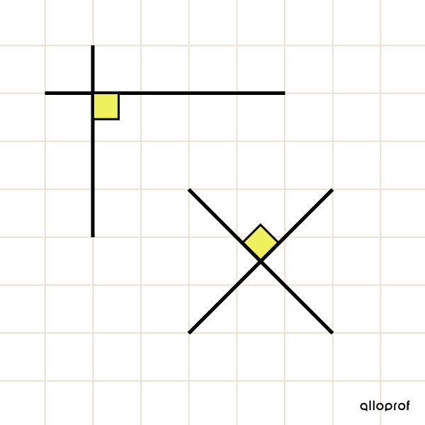 Exemple de droites perpendiculaires sur une feuille quadrillée - 2