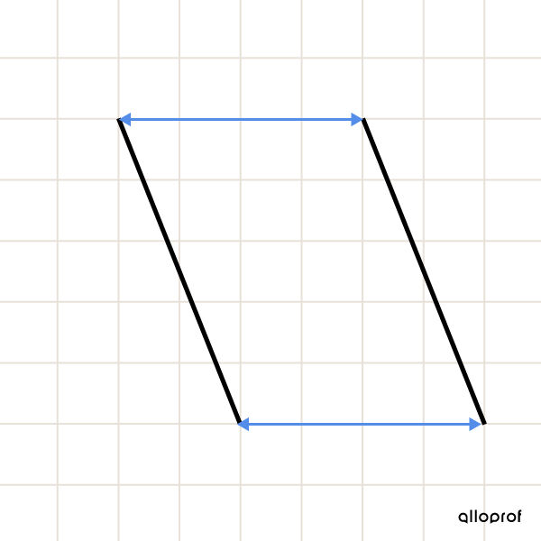 Exemple de droites parallèles sur une feuille quadrillée - 2