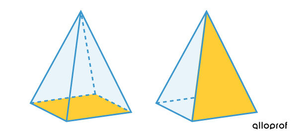 A square-based pyramid is made up of a square and triangles.