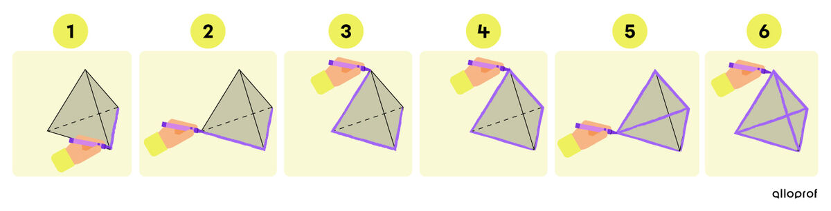 Example for counting edges by coloring them.