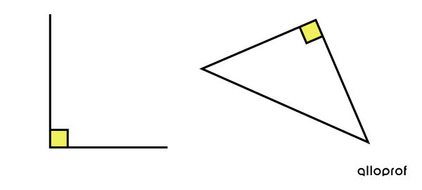 Exemple d’angles droits