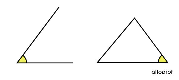 Exemples d’angles aigus