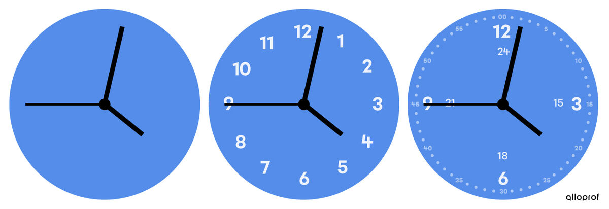 Examples of different types of clocks.