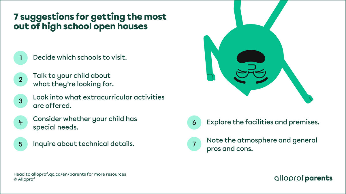 Transition from elementary to secondary Espace Parents