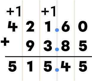 Example of adding decimals - 3