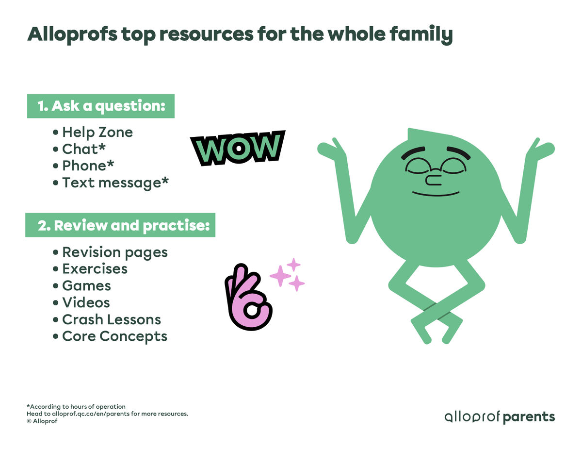 Best Alloprof tools to help the whole family