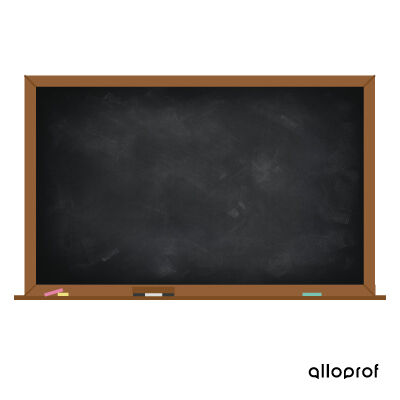 Chalkboard