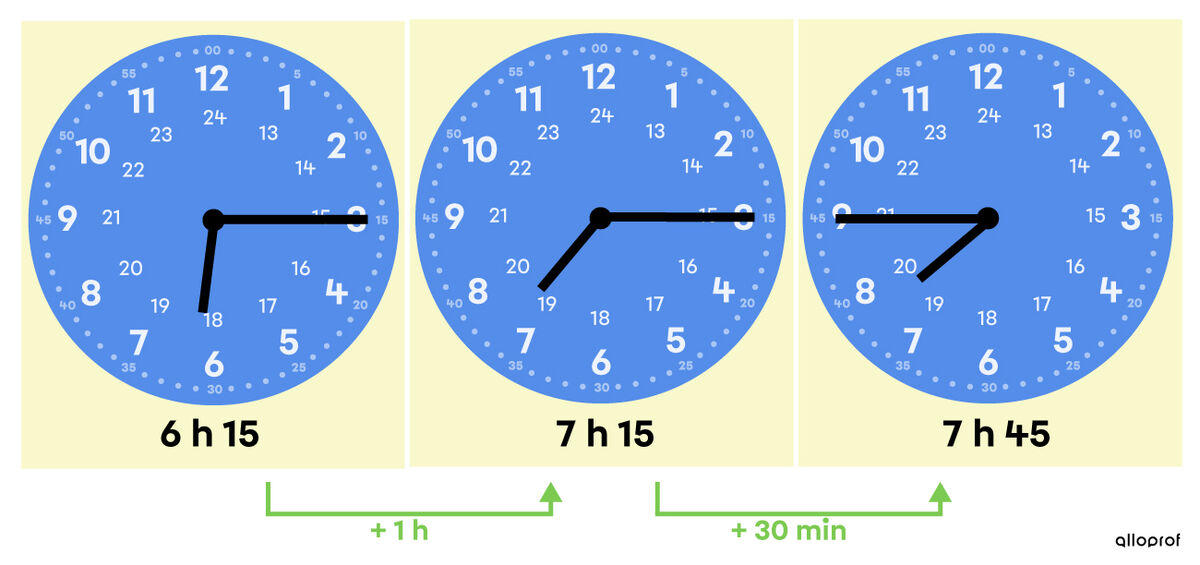 Calcul de la durée entre 6 h 15 et 7 h 45 -3