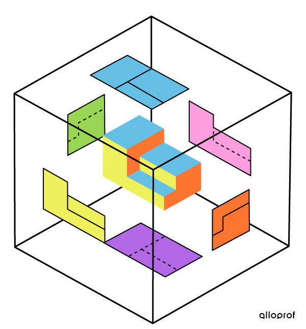 Representation of an object in a transparent cube