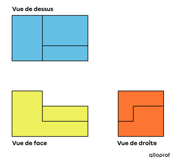 Projection à vues multiples d'un objet (vue de dessus, vue de face, vue de droite) 