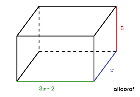 Rectangular prism with measurements that are algebraic expressions.