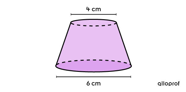 Exemple de cône tronqué représentant un bouchon