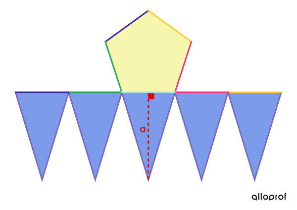 Développement d’une pyramide à base pentagonale