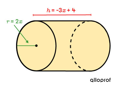 Cylinder with measurements that are algebraic expressions.