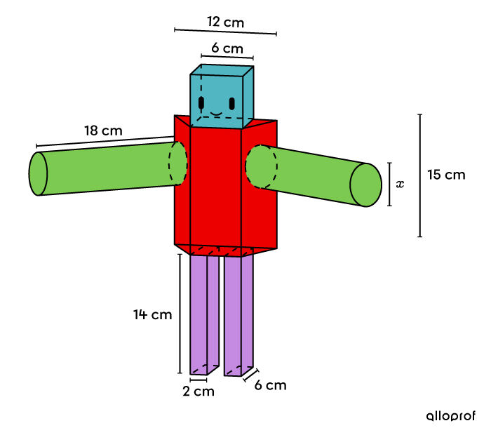 Decomposable solid representing a stuffed robot where we are looking for the thickness of an arm