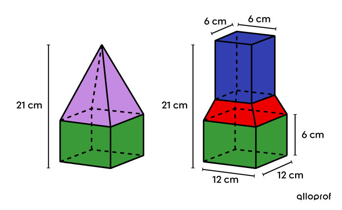 Decomposable solids representing the old and new model of a juice carton