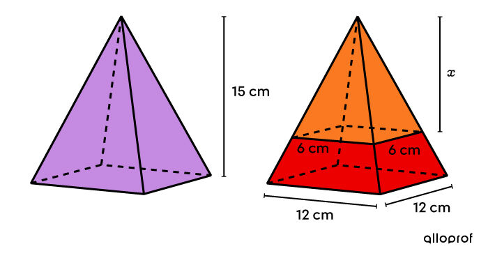 Pyramid representing the upper part of the original juice carton model and initial pyramid of the new model