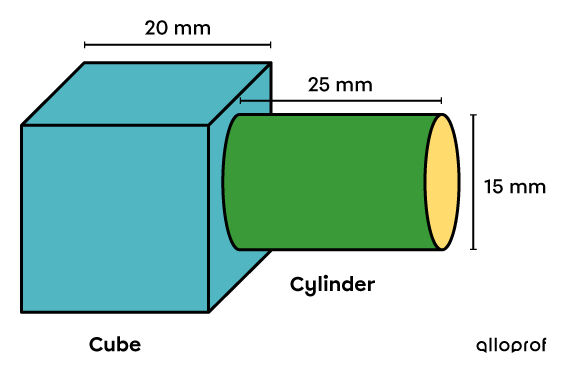 Cube connected to a cylinder to calculate the area of a decomposable solid