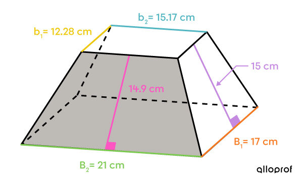 Large trapezoid, for which the area is sought, that is part of the lateral faces of the truncated pyramid.