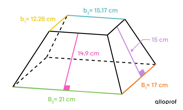 Example of a truncated pyramid where the total area is sought