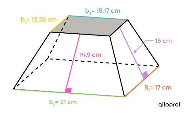 Small base of the truncated pyramid where the total area is sought