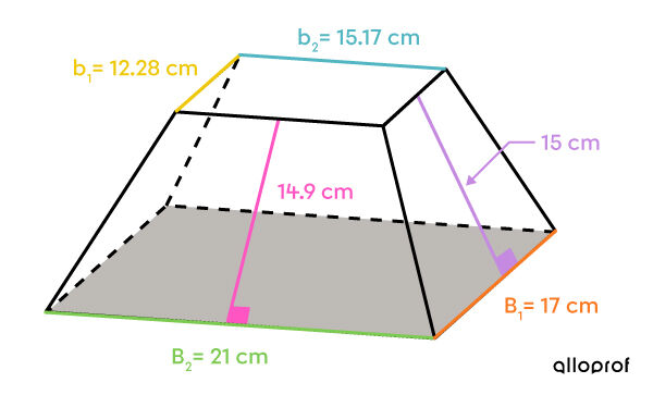 Large base of the truncated pyramid where the total area is sought