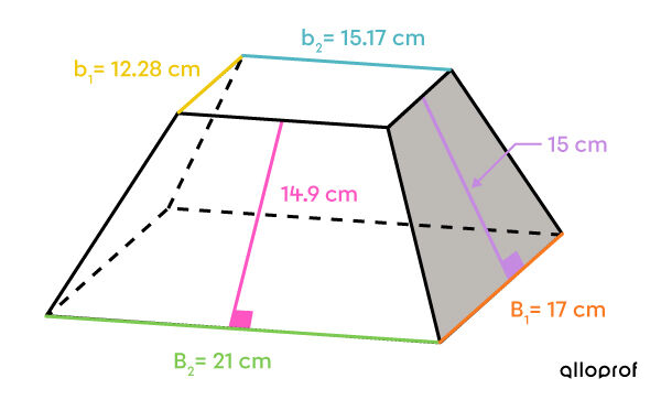 Small trapezoid, for which the area is sought, that is part of the lateral faces of the truncated pyramid.