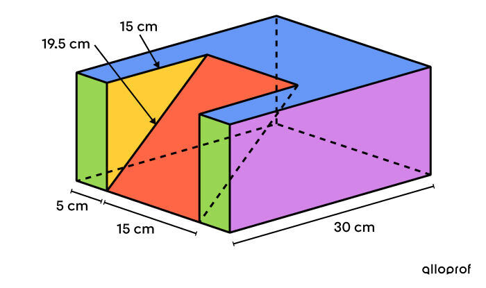 Illustration of a decomposable solid representing a cake.