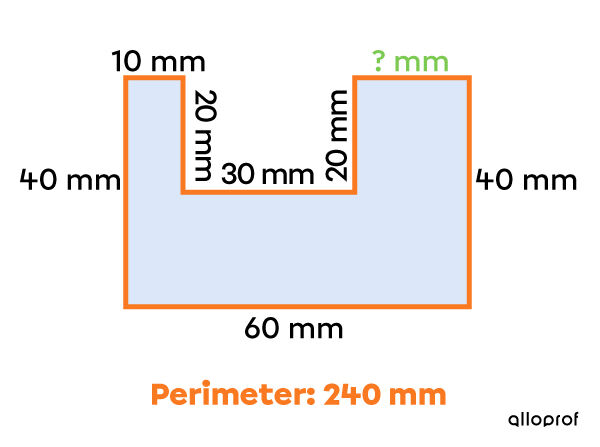 Example of a missing measurement when the perimeter is given