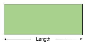 Length