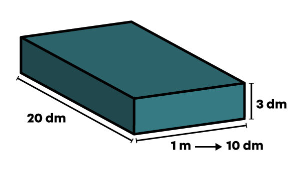 Example of a measurement unit that must be converted.