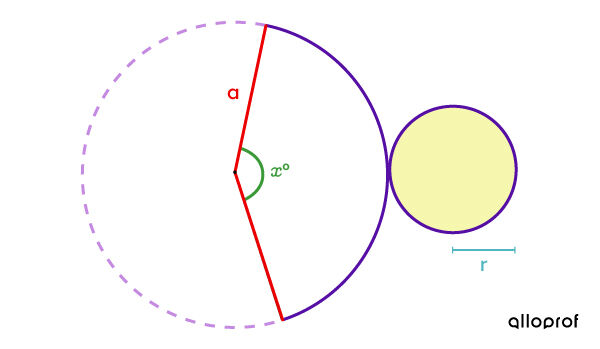 Développement d’un cône pour visualiser le secteur de disque que forme l’aire latérale