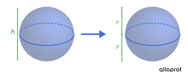 The height of a ball or a sphere is twice the radius.