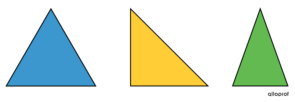 Examples of triangles