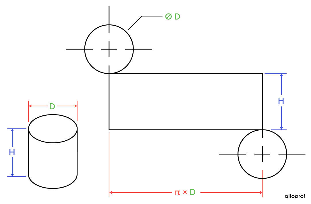 The development drawing of a cylinder.