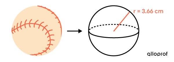 Baseball With a Radius of 3.66 cm to Calculate the Total Area of a Sphere