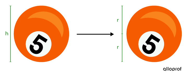 Two billiard balls showing that the height of a ball is twice its radius.