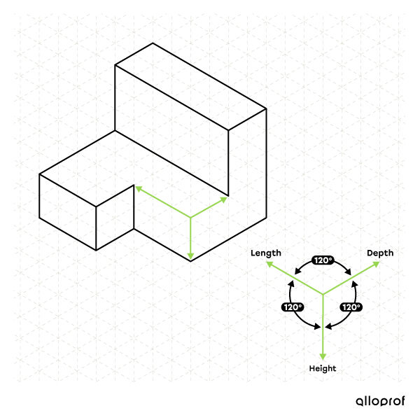 Isometric projection drawing on isometric paper