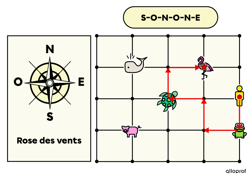 Exemple de déplacement dans un plan-15