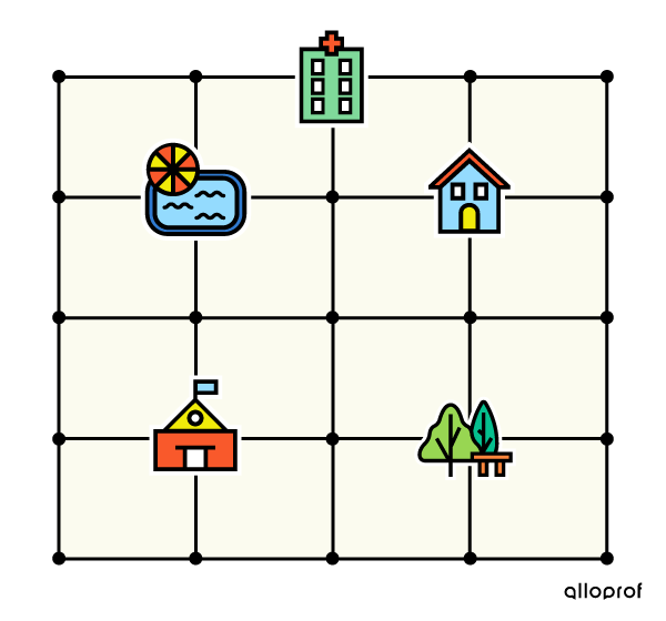 Exemple de plan avec des images sur des points