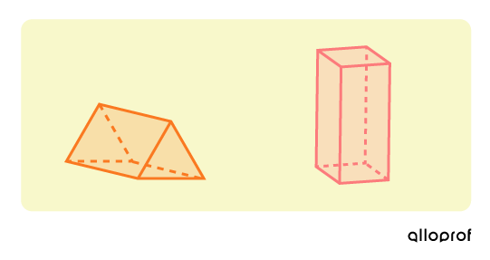 Examples of prisms