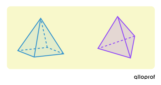 Examples of pyramids