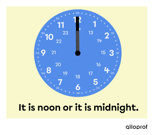 Clock showing noon or midnight.