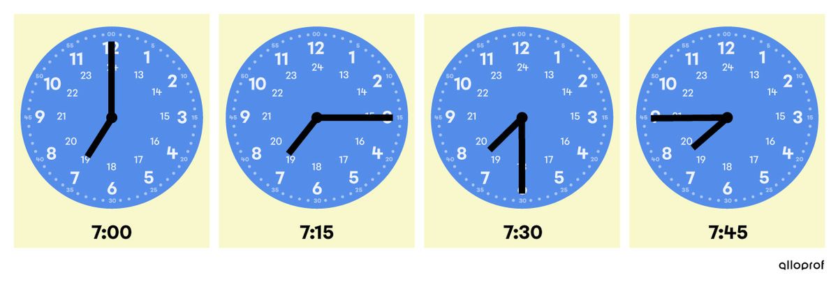 Examples showing the small hand moving and approaching the next hour.