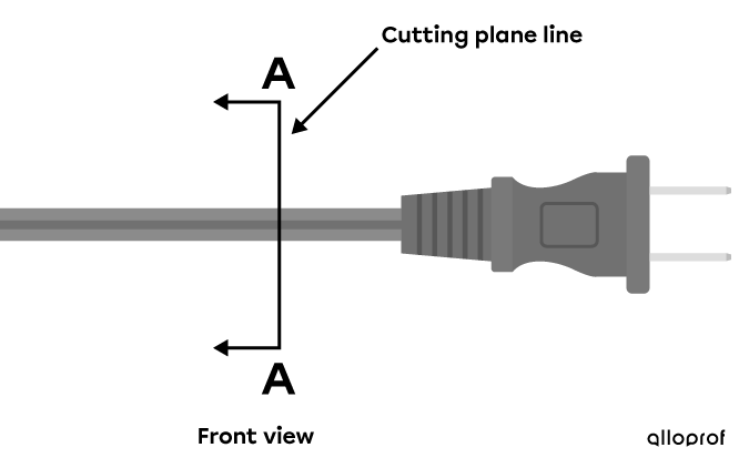 Cutting plane line on a power cable in front view