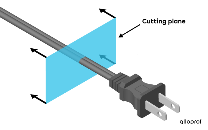 Cutting plane of a power cable in isometric projection