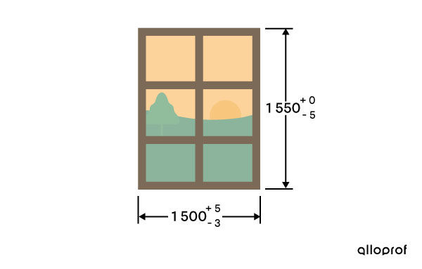 Dimensional tolerance and dimensioning of a window.